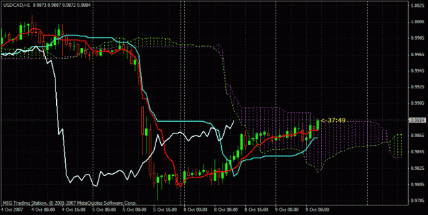 Click to Enlarge

Name: usdcad10710090922entrylong.gif
Size: 24 KB