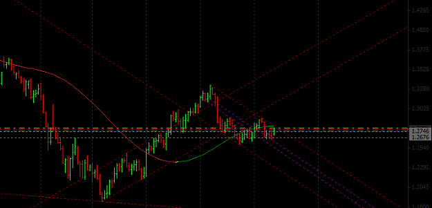 Click to Enlarge

Name: eurusd.png
Size: 18 KB