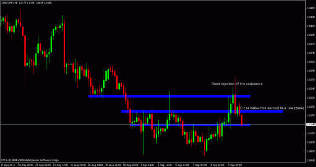 Click to Enlarge

Name: usdchf4h.gif
Size: 15 KB