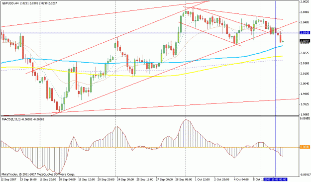 Click to Enlarge

Name: gbpusd.gif
Size: 22 KB