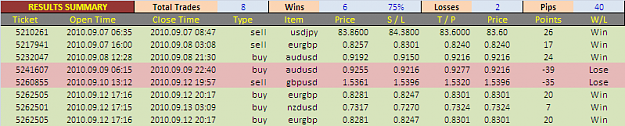 Click to Enlarge

Name: MurreyAdvisor_v2.2_reults_13092010.PNG
Size: 17 KB