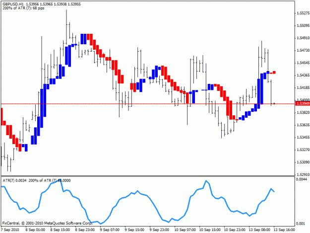 Click to Enlarge

Name: trend manager - gbpusd - day 11  signal 1.gif
Size: 17 KB