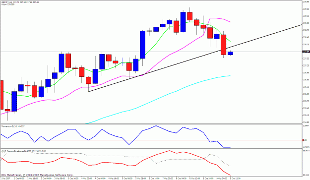 Click to Enlarge

Name: gbpjpy 4h.gif
Size: 26 KB