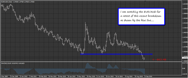 Click to Enlarge

Name: euraud.png
Size: 48 KB