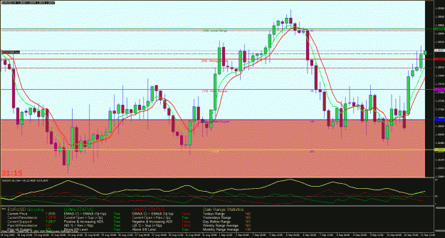 Click to Enlarge

Name: eurusd4h.gif
Size: 177 KB