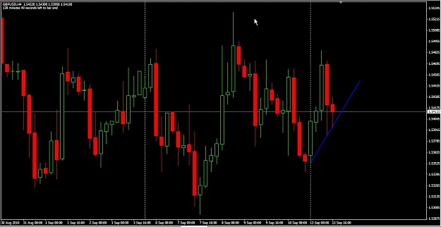 Click to Enlarge

Name: GBPUSD.jpg
Size: 95 KB