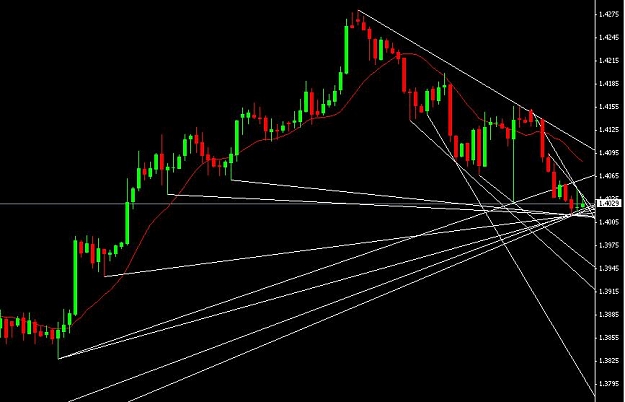 Click to Enlarge

Name: trendline.JPG
Size: 57 KB