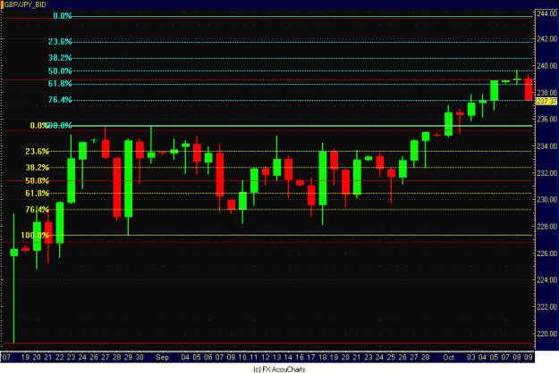 Click to Enlarge

Name: POUND_YEN DAILY.GIF
Size: 30 KB