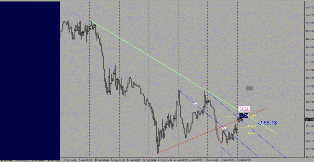 Click to Enlarge

Name: eur-jpy  h4.gif
Size: 25 KB
