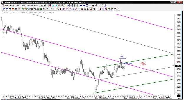 Click to Enlarge

Name: EURAUD 20M.png
Size: 50 KB