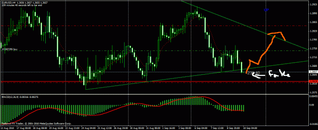 Click to Enlarge

Name: eurusd.gif
Size: 25 KB