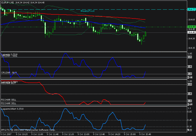 Click to Enlarge

Name: signal_eur-jpy.gif
Size: 13 KB