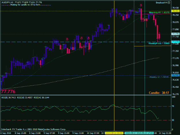 Click to Enlarge

Name: audjpy  sept 14.gif
Size: 23 KB