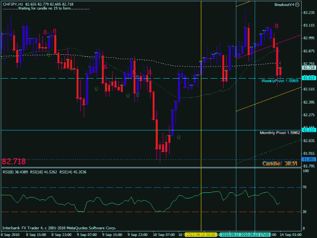 Click to Enlarge

Name: chfjpy  sept 14.gif
Size: 26 KB