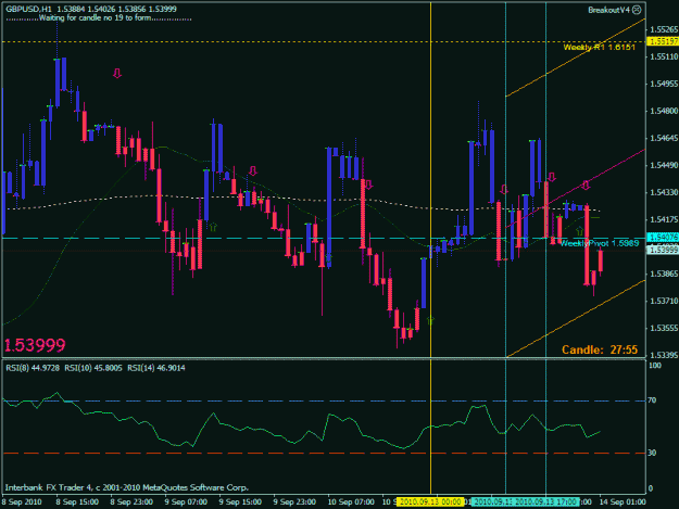 Click to Enlarge

Name: gbpusd  sept 14.gif
Size: 26 KB