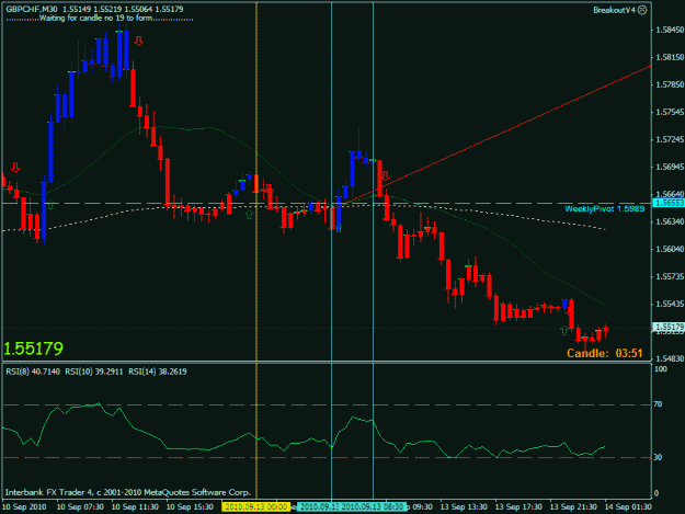 Click to Enlarge

Name: gbpchf  sept 14.gif
Size: 22 KB