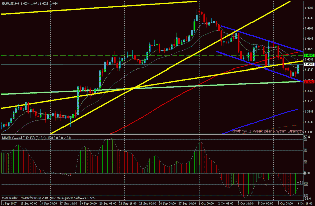Click to Enlarge

Name: eurusd.gif
Size: 24 KB
