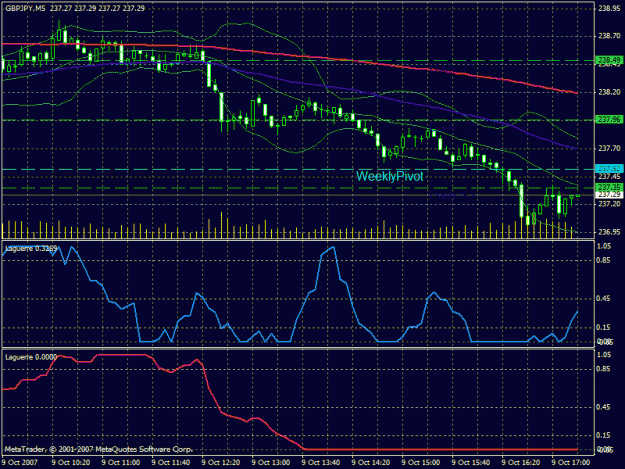 Click to Enlarge

Name: not a good time to buy.gif
Size: 28 KB
