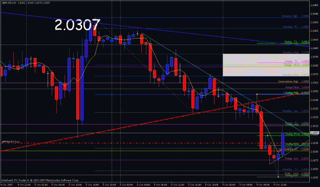 Click to Enlarge

Name: ff1retracement.gif
Size: 29 KB