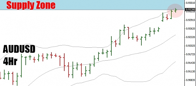Click to Enlarge

Name: AUDUSD 4hr - 13 Sept 2010.jpg
Size: 87 KB