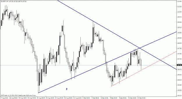 Click to Enlarge

Name: eurjpy4h1.gif
Size: 23 KB