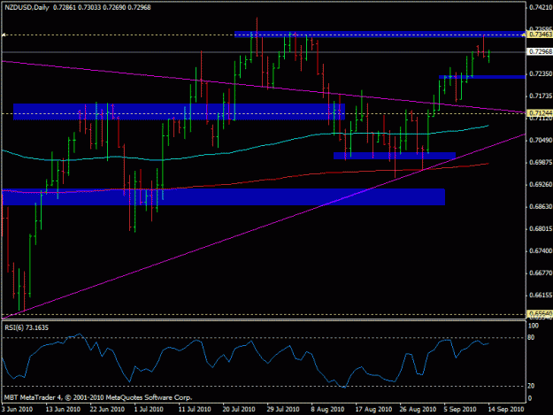 Click to Enlarge

Name: nzdusd weekly pin.gif
Size: 19 KB