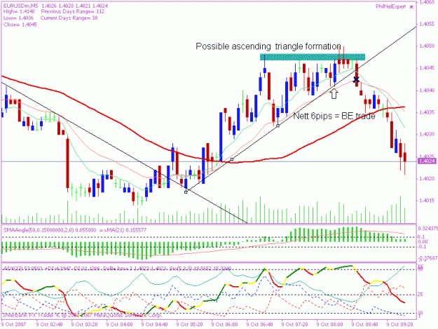 Click to Enlarge

Name: 20071009 eur setup.gif
Size: 21 KB
