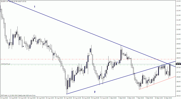 Click to Enlarge

Name: eurjpy4h2.gif
Size: 22 KB