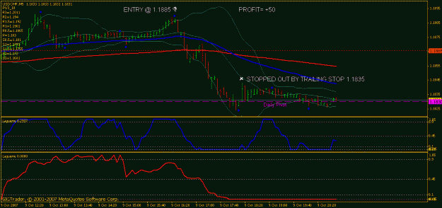 Click to Enlarge

Name: usd-chf-m5.gif
Size: 17 KB