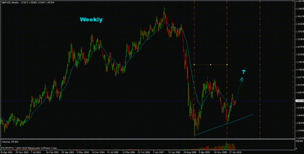 Click to Enlarge

Name: gbpusd 2010-09 (weekly).gif
Size: 37 KB