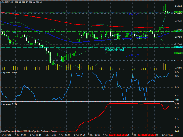 Click to Enlarge

Name: -19 pips.gif
Size: 30 KB