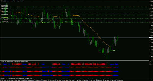Click to Enlarge

Name: marc eurnzd.gif
Size: 27 KB