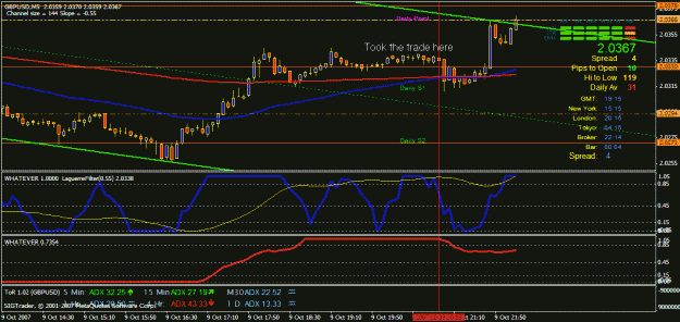 Click to Enlarge

Name: my trade.gif
Size: 27 KB