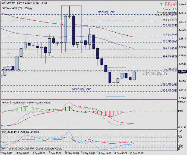 Click to Enlarge

Name: gbpchf 4hr1.gif
Size: 16 KB