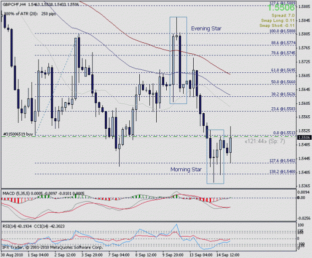 Click to Enlarge

Name: gbpchf 4hr.gif
Size: 20 KB
