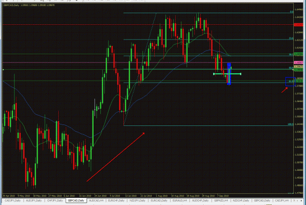 Click to Enlarge

Name: Daily-GBPCAD-09-14-2010-Analysis.gif
Size: 64 KB