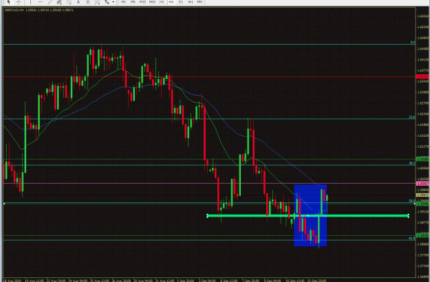 Click to Enlarge

Name: H4-GBPCAD-09-14-2010-Analysis.gif
Size: 53 KB
