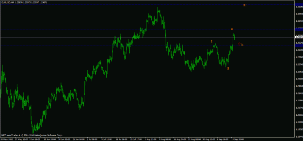 Click to Enlarge

Name: eurusd projection up side 1.gif
Size: 18 KB