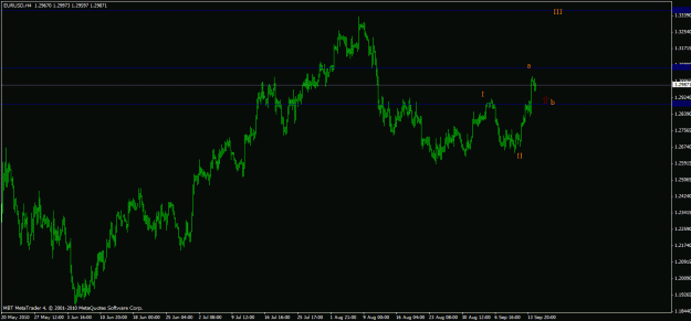 Click to Enlarge

Name: eurusd projection up side 1.gif
Size: 18 KB