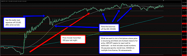 Click to Enlarge

Name: GBPJPYroadmap.png
Size: 75 KB