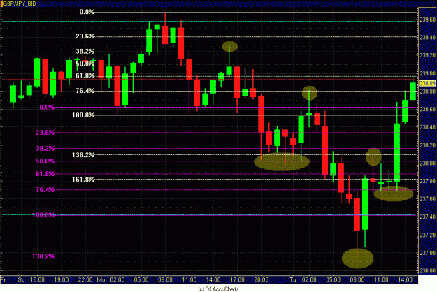 Click to Enlarge

Name: POUND_YEN H & S.GIF
Size: 32 KB