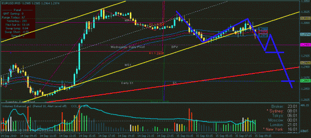 Click to Enlarge

Name: eurusdshort.gif
Size: 25 KB