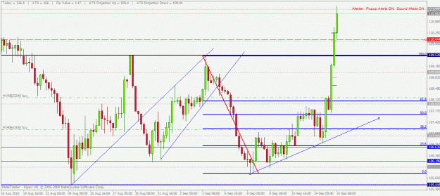 Click to Enlarge

Name: eurjpy 4hr.gif
Size: 29 KB