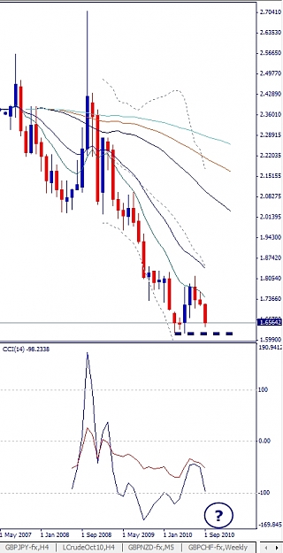Click to Enlarge

Name: GBPAUD, Monthly, 2010 September 15.jpg
Size: 165 KB