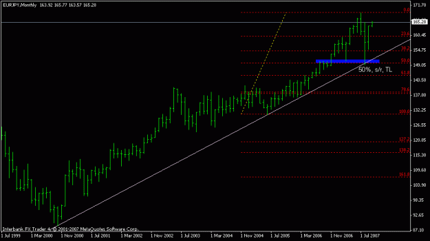 Click to Enlarge

Name: eurjpy_091007_nobod.gif
Size: 10 KB