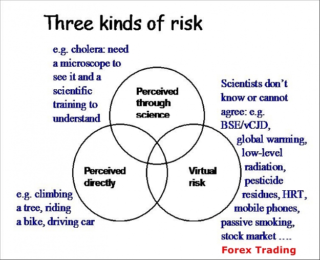Click to Enlarge

Name: risk types.jpg
Size: 207 KB