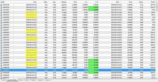 Click to Enlarge

Name: Closed Trades from 2010 September 15.jpg
Size: 652 KB