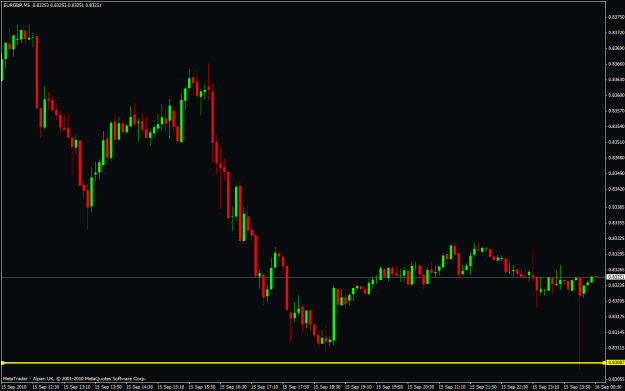 Click to Enlarge

Name: eurgbp44.gif
Size: 21 KB