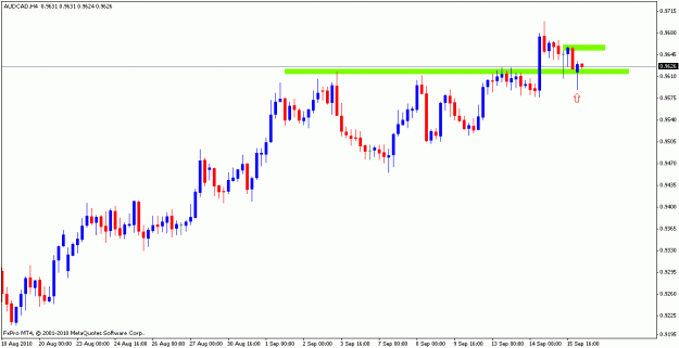 Click to Enlarge

Name: audcad4h.gif
Size: 12 KB