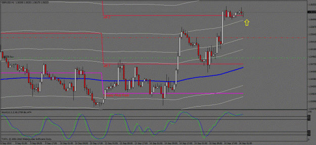 Click to Enlarge

Name: gbpusd h115sept10.gif
Size: 25 KB